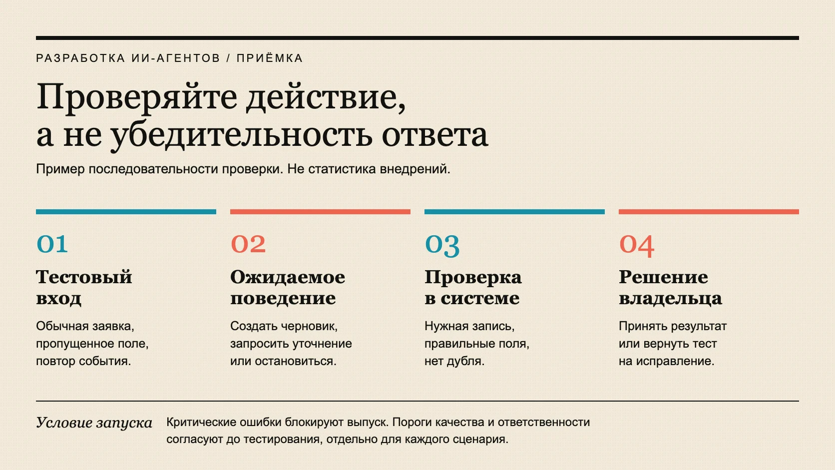 Схема приёмки ИИ-агента от тестового входа до решения владельца